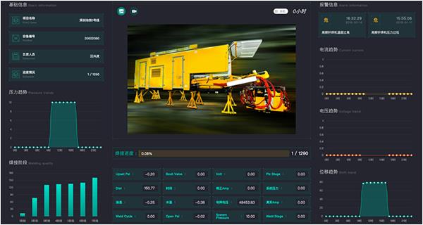 啟世機械軌道焊接智能管理平臺，讓你輕松搞定軌道焊接